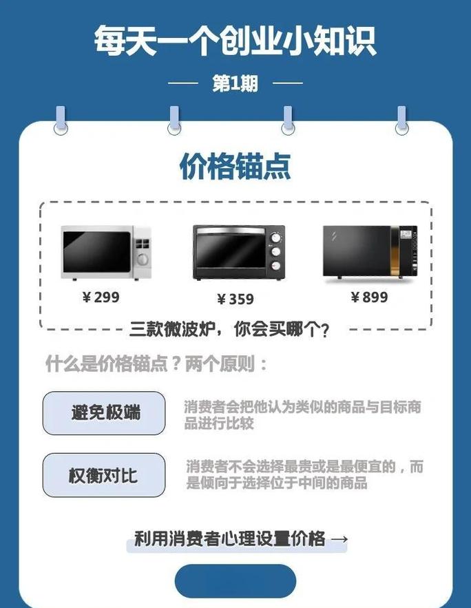 别光盯着报价,这几个维度摸清楚再掏钱