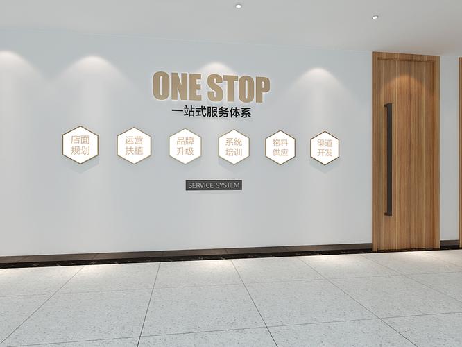 订单班教室 企业文化墙