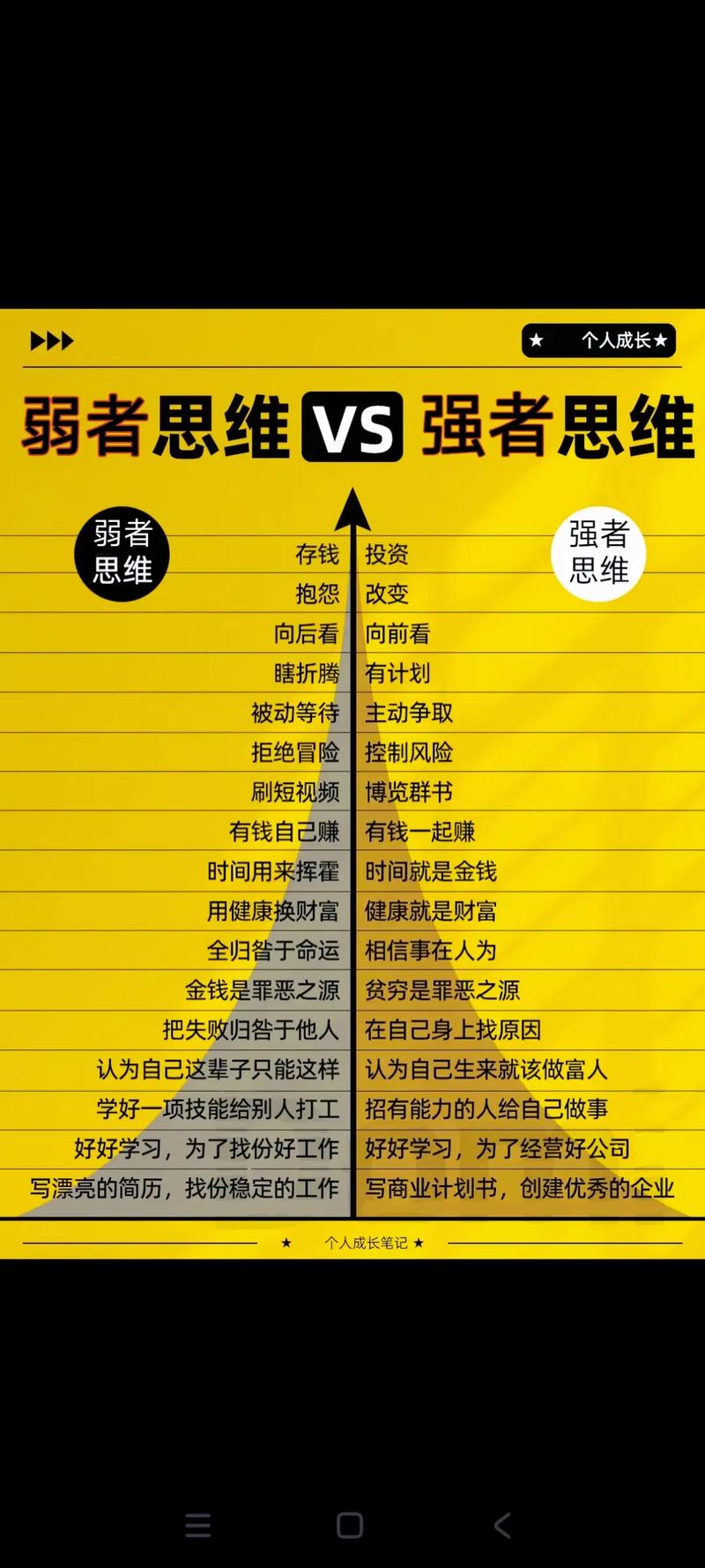 那些逻辑思维爆表的人，到底强在哪？