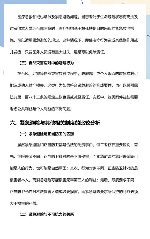 民法典紧急避险适用条件说明图