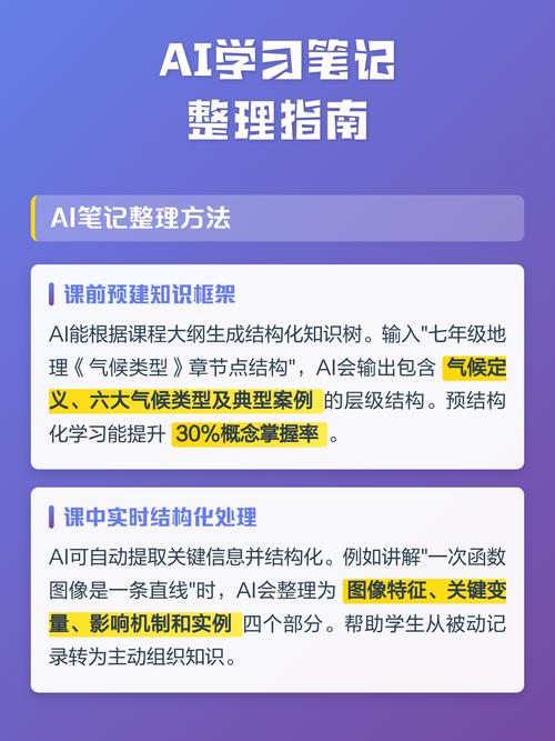 普通人用生成式AI整理杂乱笔记场景
