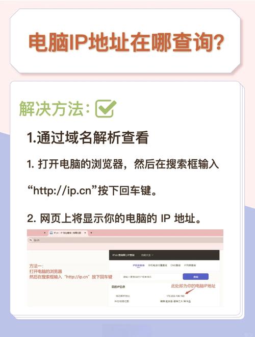 不同地域IP GEO收录查询结果对比图