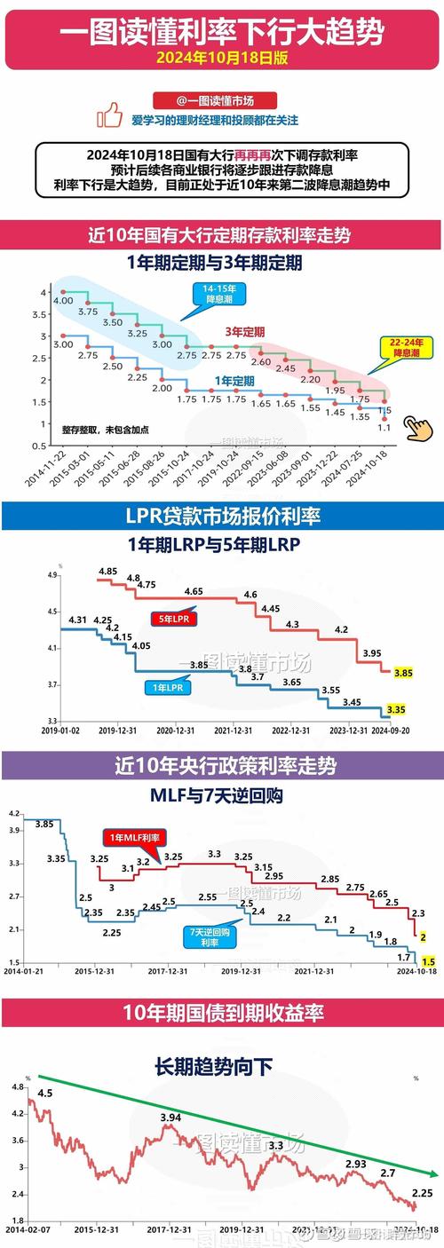 2022-2024年超利率上限借款案件判决占比统计图
