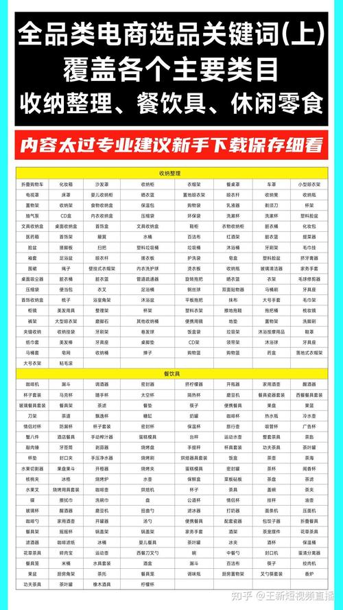 内容电商创作者对着粉丝画像表核对选品清单