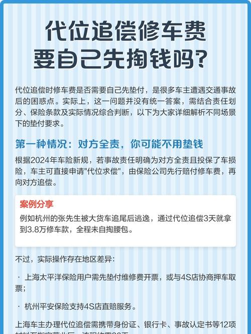 已经自己掏了钱修，还能把钱要回来吗？