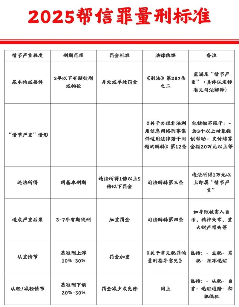 浅议刑事诉讼——守法预期与法律风险的边界在哪?-武汉离婚律师