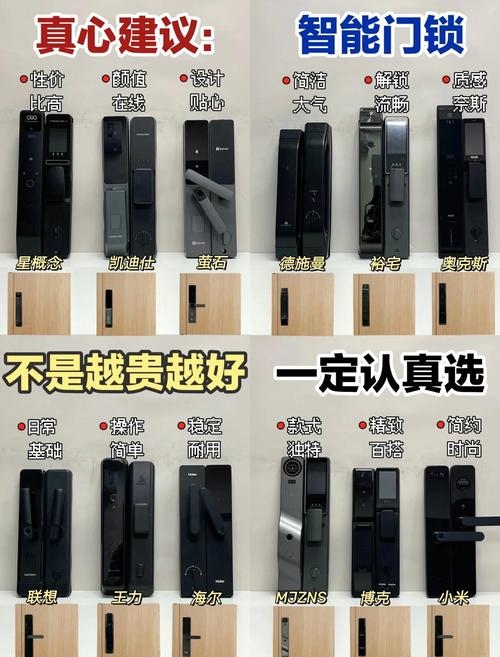 🛒 选购指纹锁：避开这些智商税