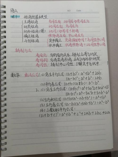 高中生人才测评结果整理手写笔记
