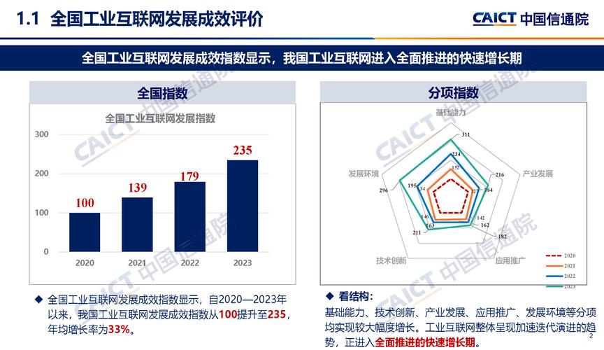 2024年的新变化：中小工厂也能用得起工业时序数据库