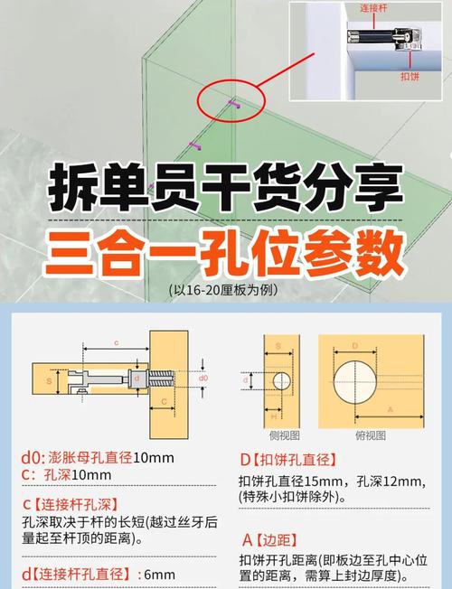 五金安装10问：避开装修90%的五金坑