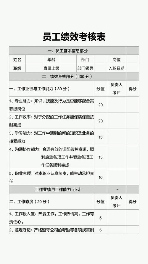 管理者在会议室对着员工念绩效打分表的尴尬场景