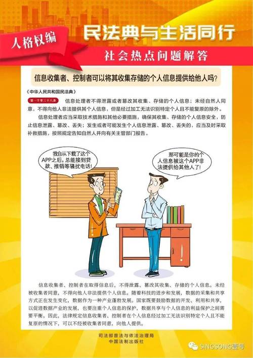 职场与个人权益的民法典常见问题
