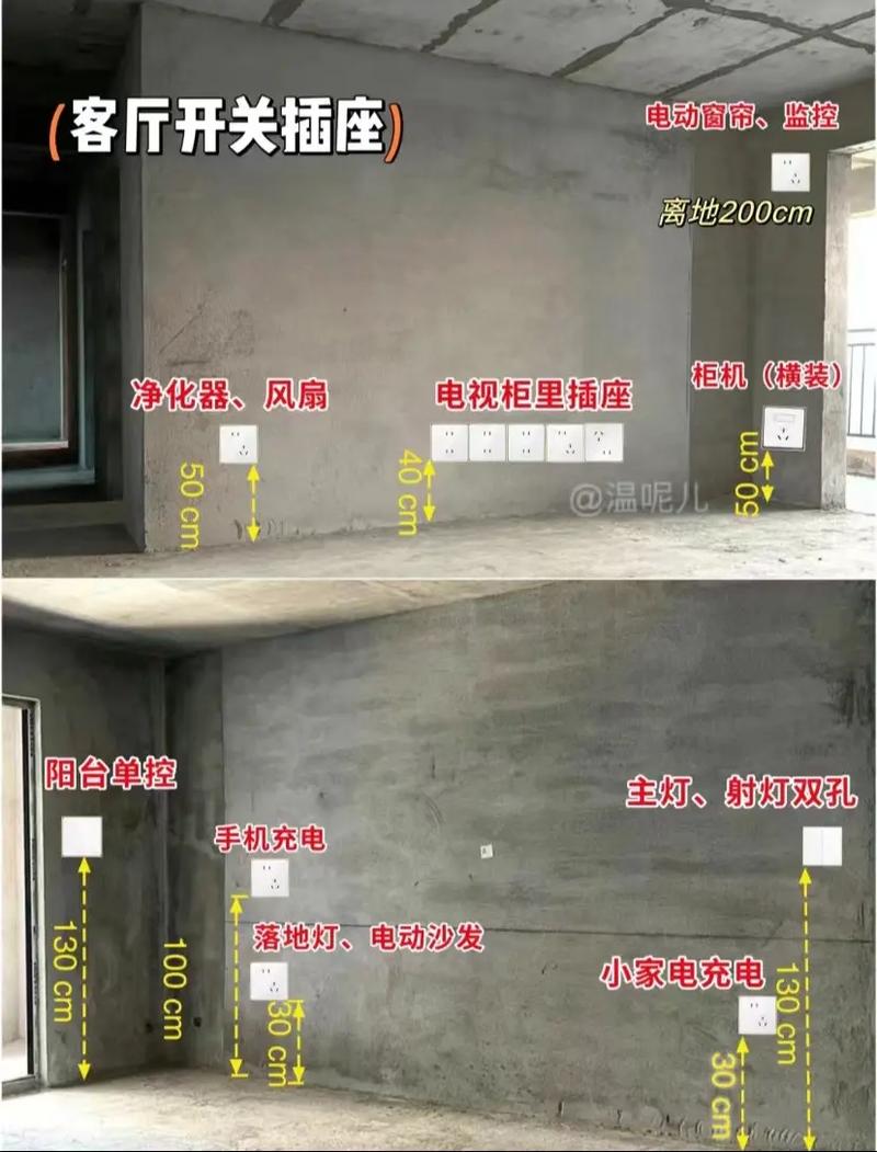 挂画这样挂，简直毁了一面墙！装修老炮的10句大实话