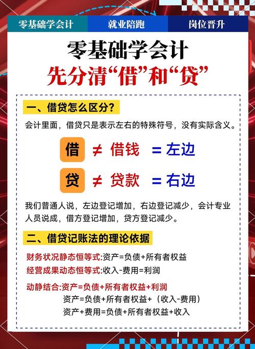 民间借贷保证期间计算示意图