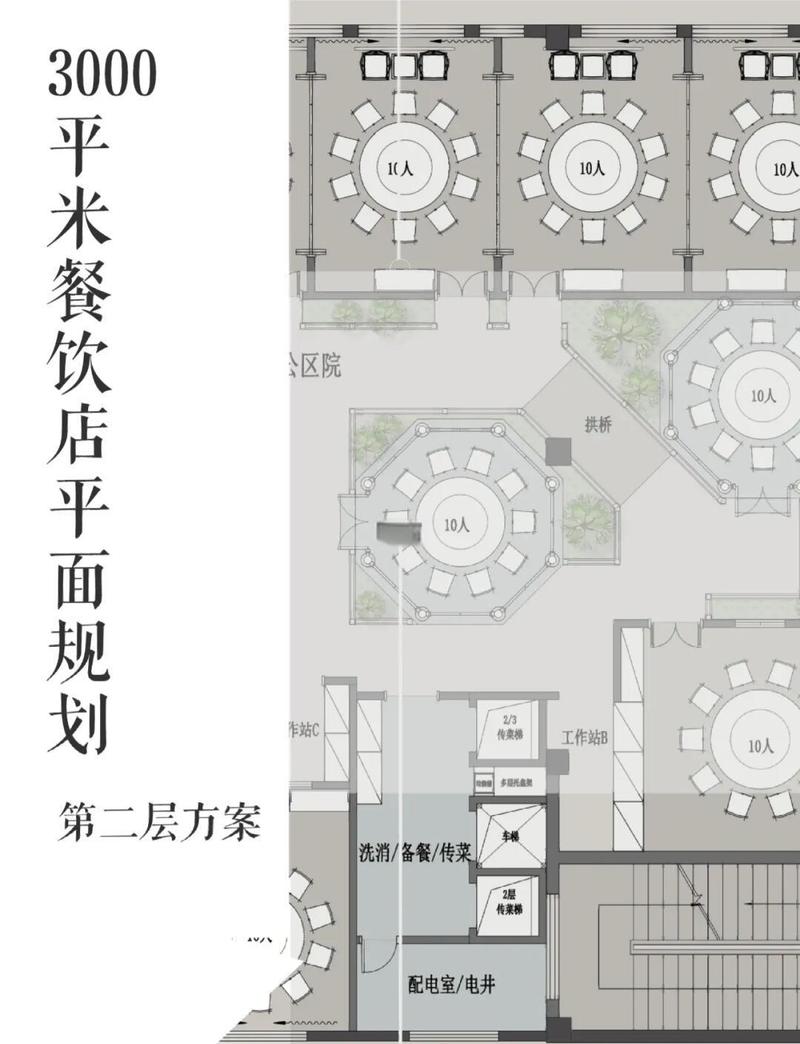 南京核心商圈调整后的连锁餐饮门店平面图