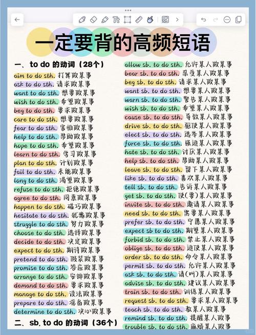 真想要做，照着这个方法选，错不了