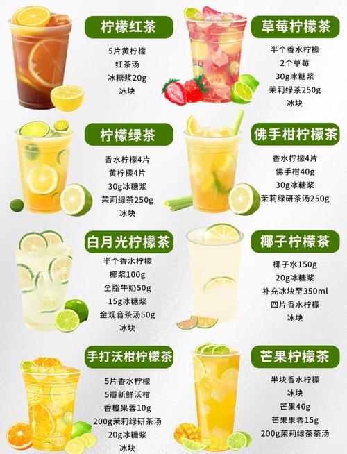 为什么偏偏是柠檬茶,成了年轻人的刚需饮品?