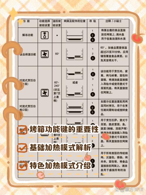 第五步:烘出硬朗性格