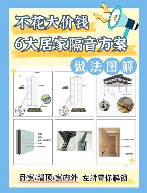 怎么挑?别光看隔音值