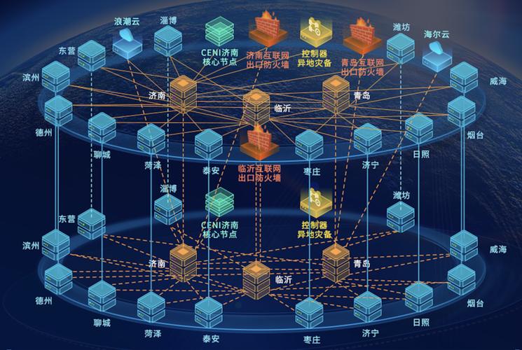 部署确定性网络,有哪些坑要避开?