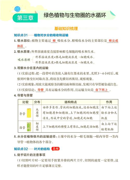 新课改下，我们为什么要重新学透蒸腾作用意义