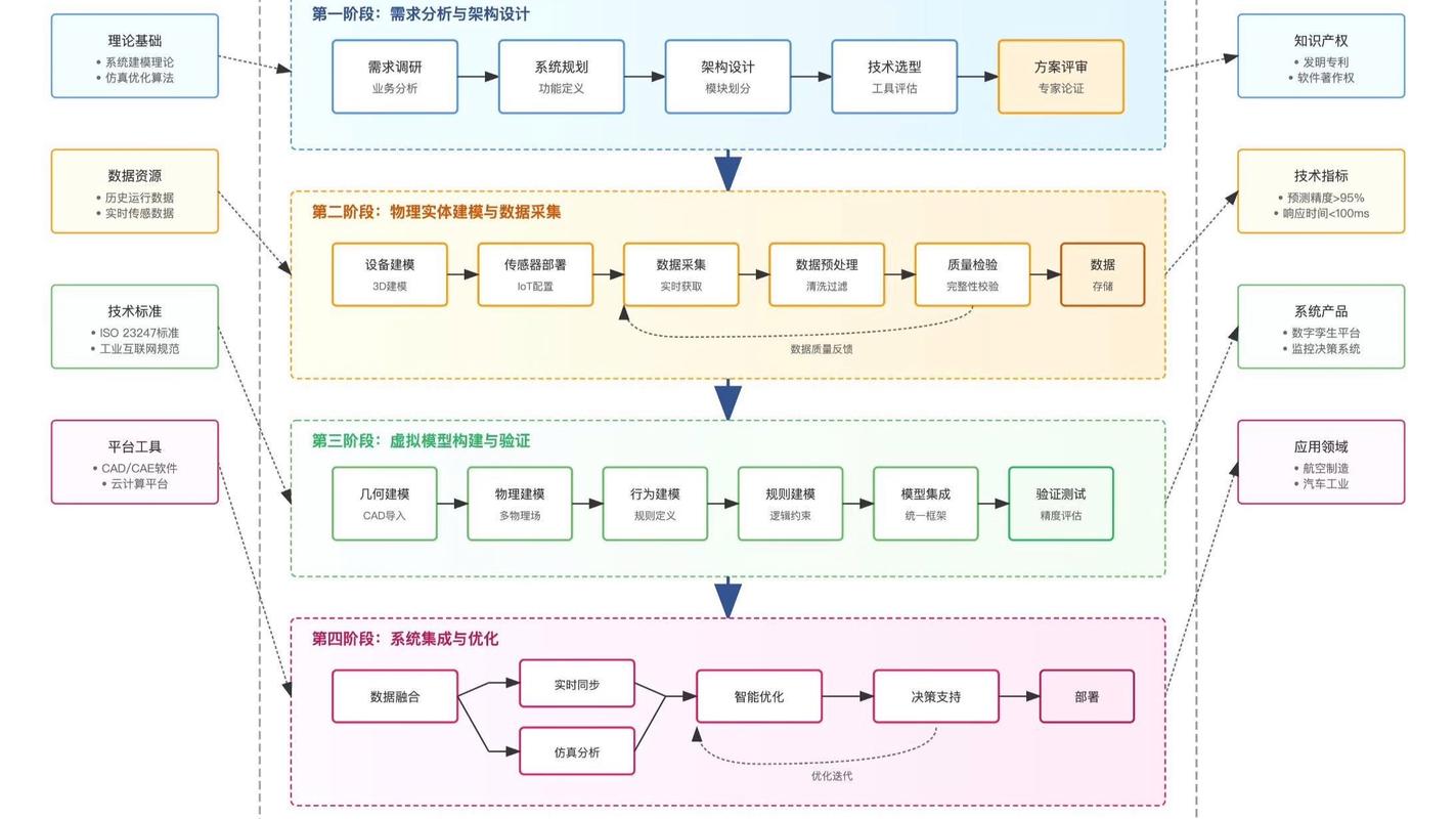 AI搜索引擎答案生成流程与信息来源引用示意图