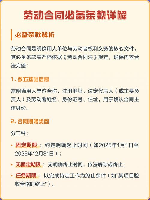 劳动法劳动合同必备条款示意图