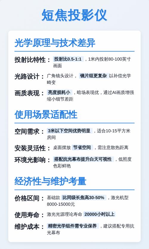婚礼投影仪短焦与长焦投射距离对比