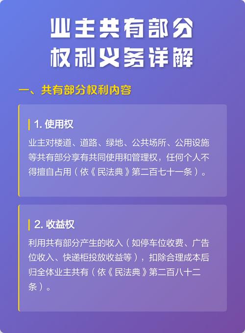 民法典业主共有权益范围示意图