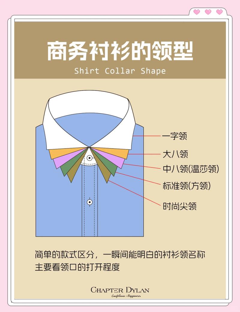 新郎衬衫领型温莎领与扣角领对比示意图