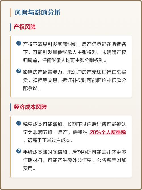 特殊继承和实操问题解答