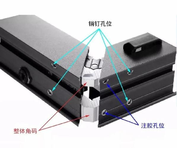 系统门窗销钉角码注胶工艺细节图