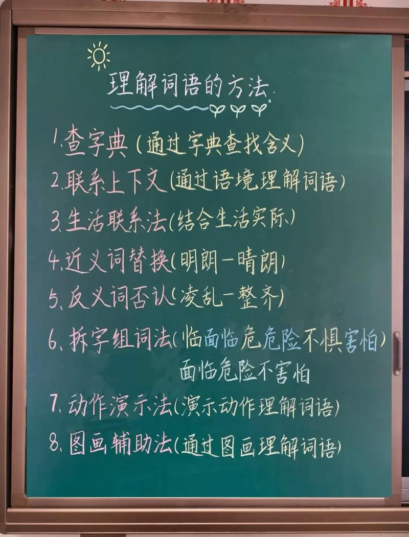 核心要点：三步拆词法