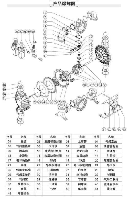 工业生态设计：别当环保口号喊，要算全生命周期的实账