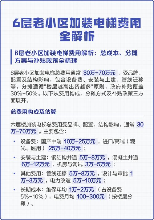 办过二十多起邻里物业官司,讲清电梯维修费用分摊的实踩雷区-广州离婚律师