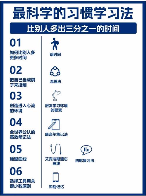 独处者的时间线：从清晨到深夜