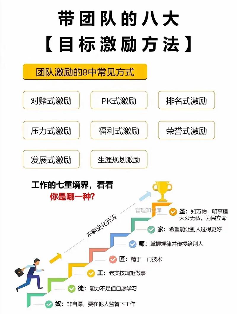 提前三个月准备，你能甩开百分之八十的竞争者