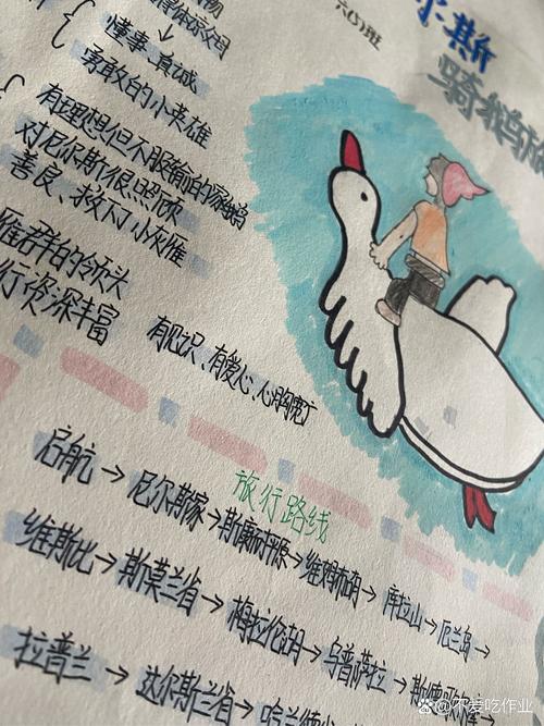《骑鹅旅行记》尼尔斯变形心理变化手绘思维导图