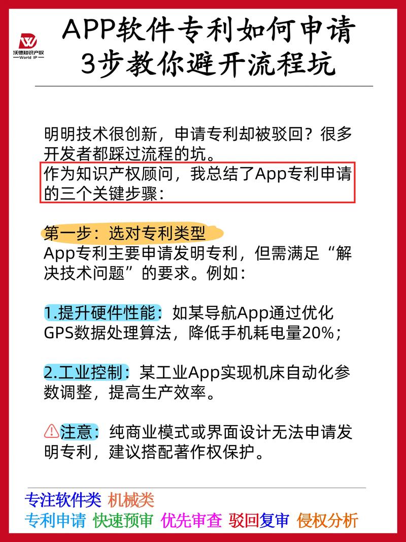 申请工业专利，一定要躲开这三个坑