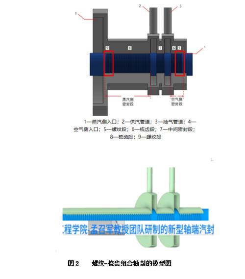 汽轮机维护与改造：老工程师不说的行业真话