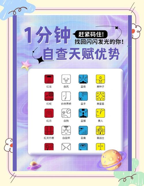 自己查,一分钟就能搞定