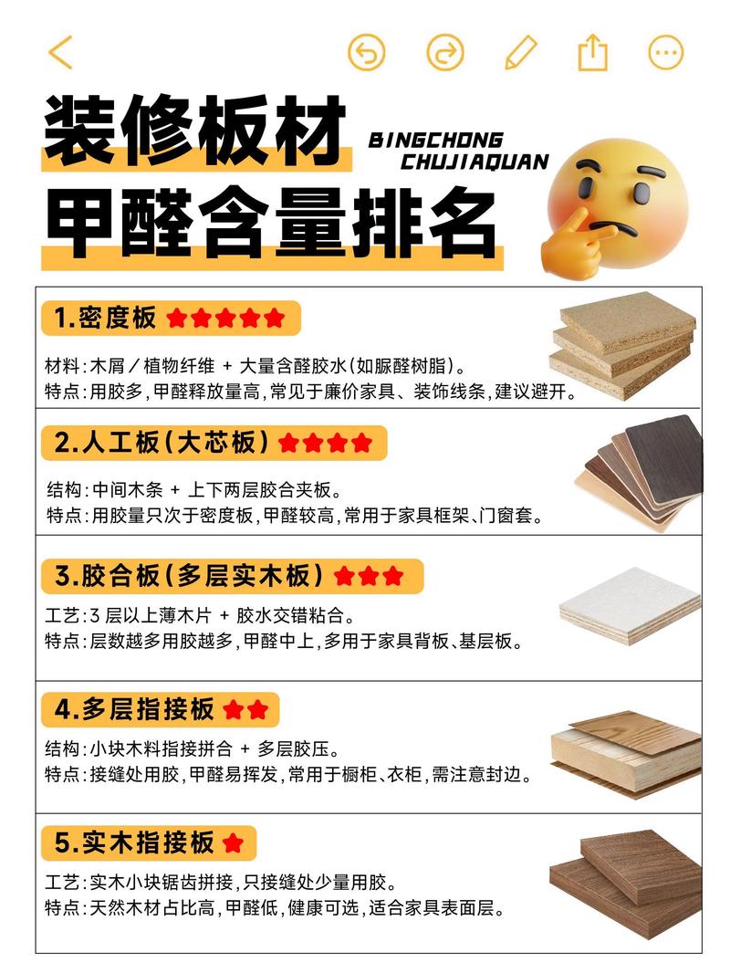 板材选不对，甲醛吸到醉