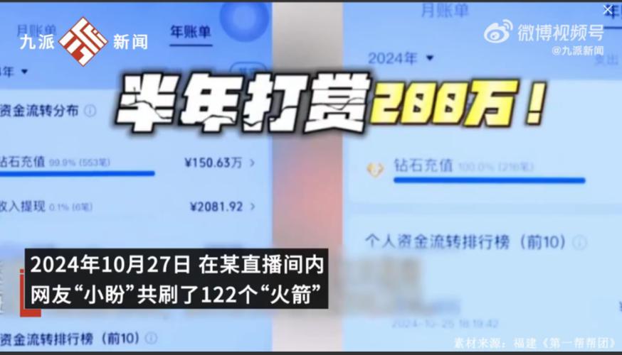 家长发现孩子打赏主播的巨额账单崩溃