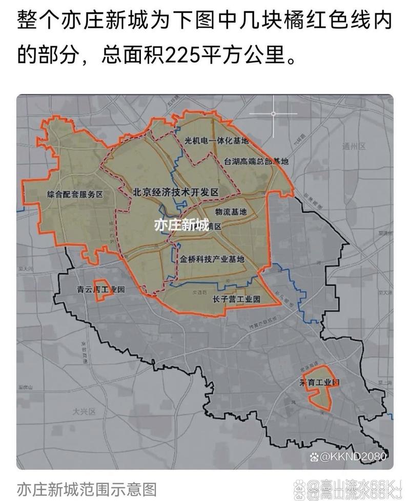 北京经开区工伤认定管辖机构分布图