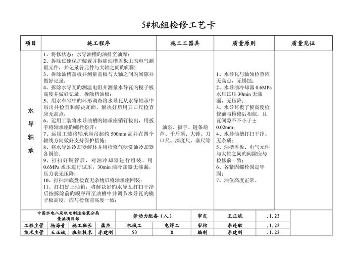 找到问题后,维修得卡这些硬标准