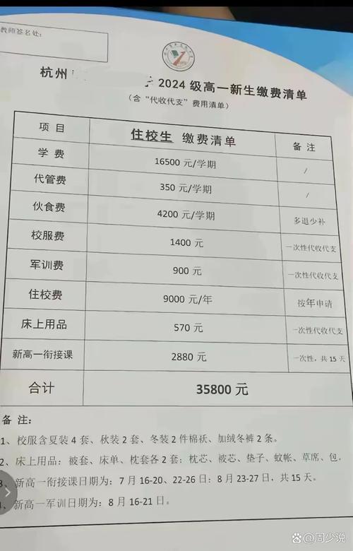 高中升学常见额外学费支出清单