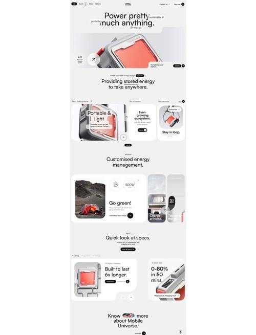 独立站与亚马逊店铺页面视觉对比截图