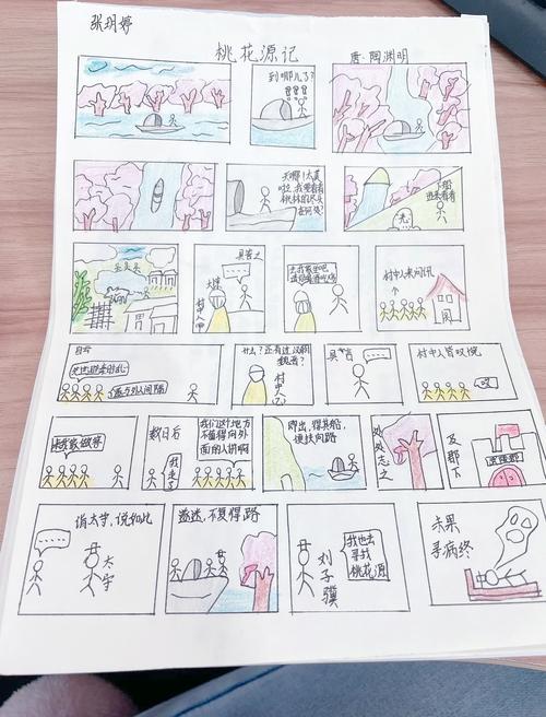 推理小说进阶阅读路线图手绘