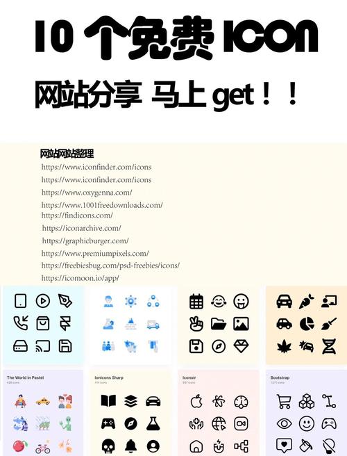 有趣小众网站合集图标拼贴