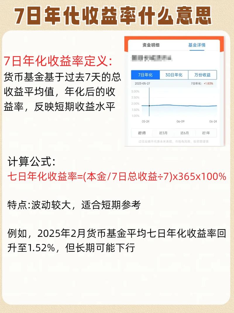 什么是年化收益率?为什么不能光看收益数字?